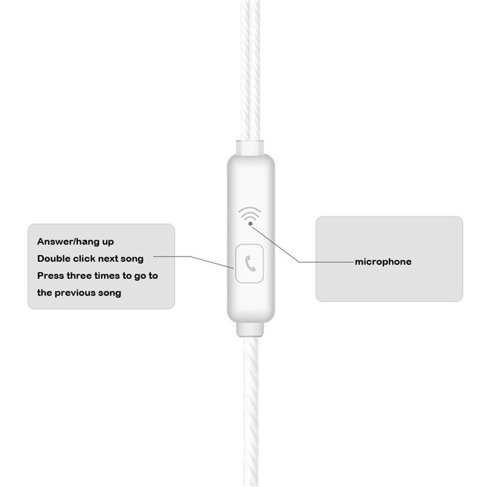 In-Ear Headphones For Smartpho - Running Gear Headphones recension och pris
